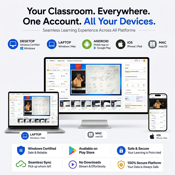 Live Face to Face Classroom